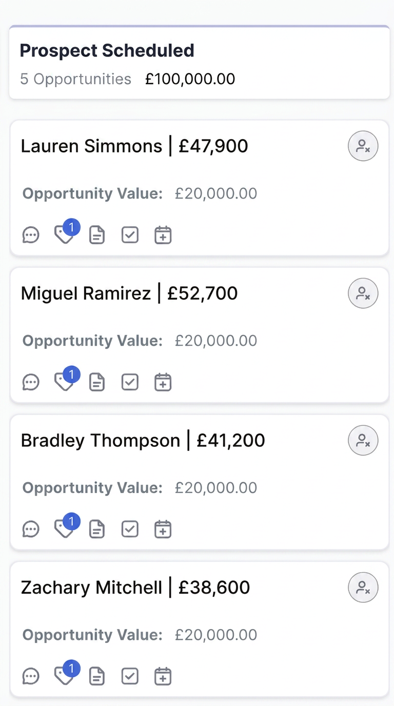 Prospect scheduled pipeline with £100K in opportunities